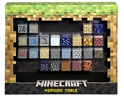Minecraft Periodic Table of Elements, Amazon, 